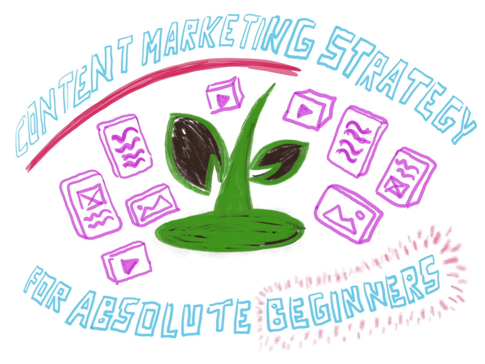 Content Marketing Strategy for Absolute Beginners