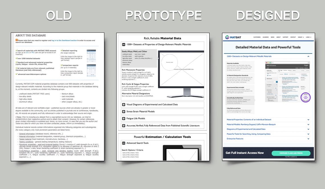 DATABASE FEATURES PAGE: complex technical information has been made visually appealing.