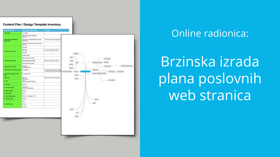 Brzinska izrada plana weba - online edukacija / radionica
